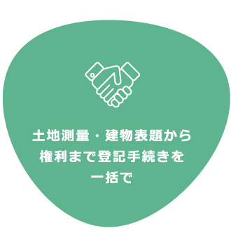 土地測量・建物表題から権利まで登記手続きを一括で